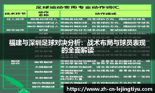 福建与深圳足球对决分析：战术布局与球员表现的全面解读